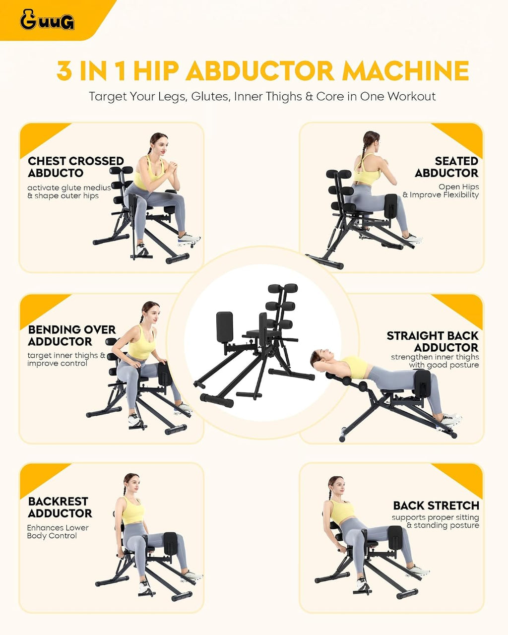3-in-1 Hip Abductor Adductor Back Stretch Trainer