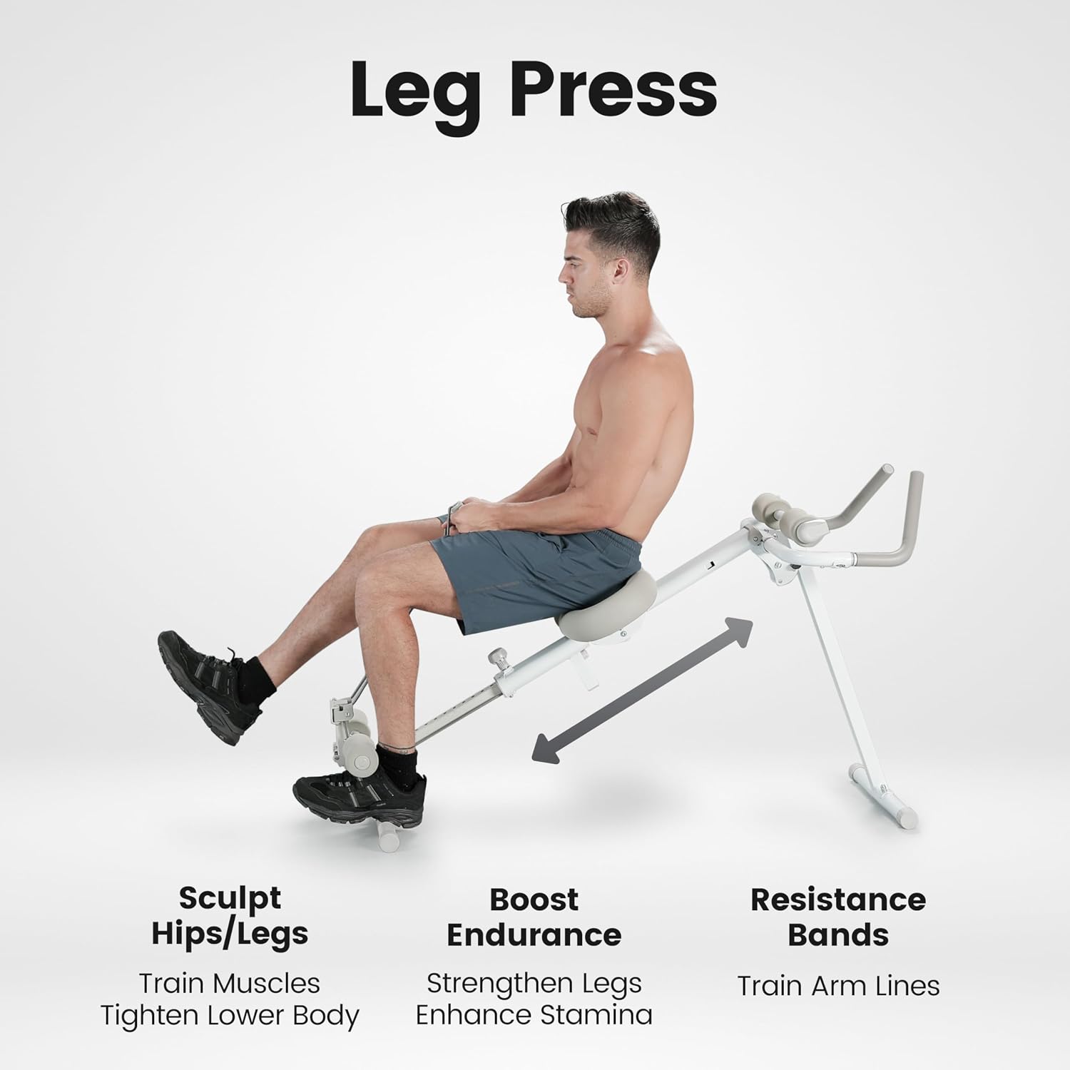 Wonder Core Pro Max 4-in-1 Ab Trainer