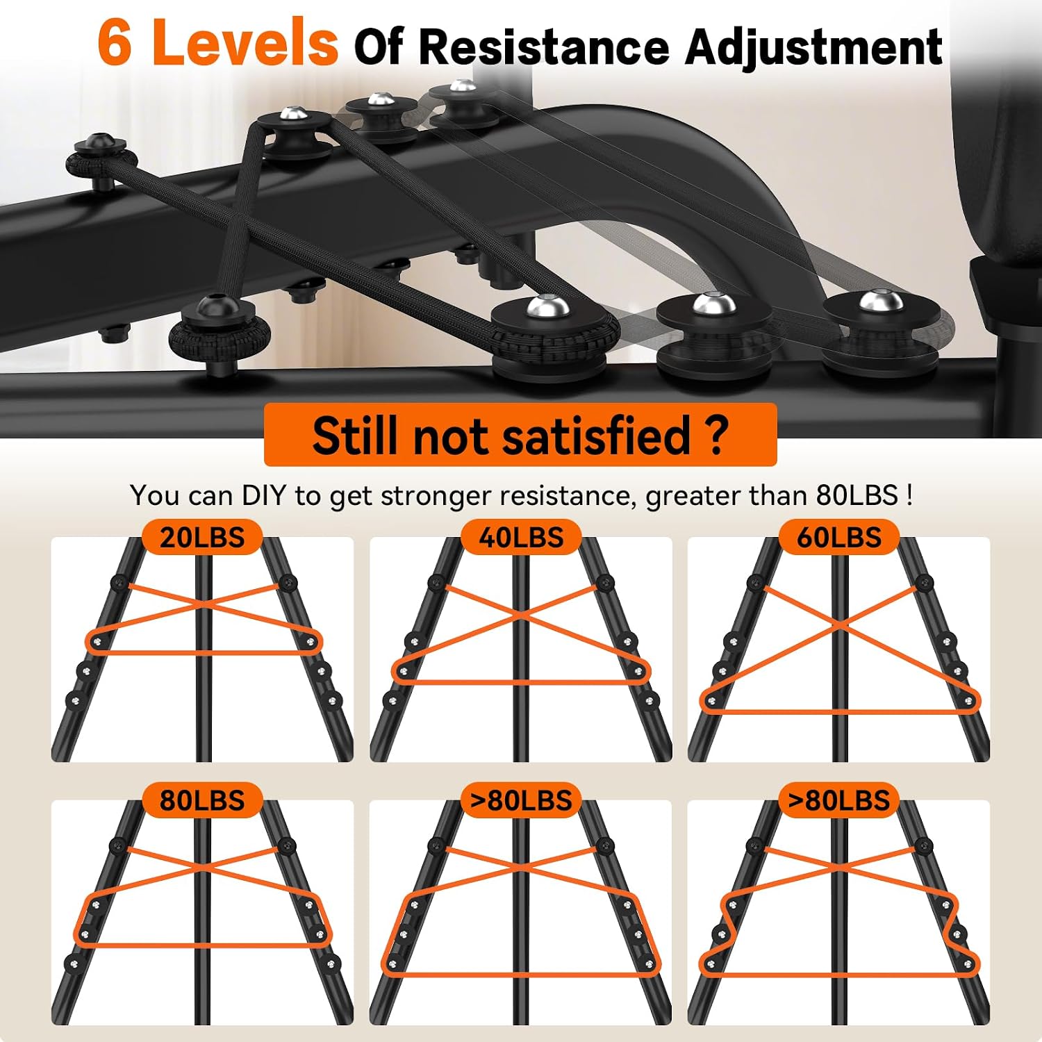 6-Level Adjustable Hip Abductor Glute Trainer