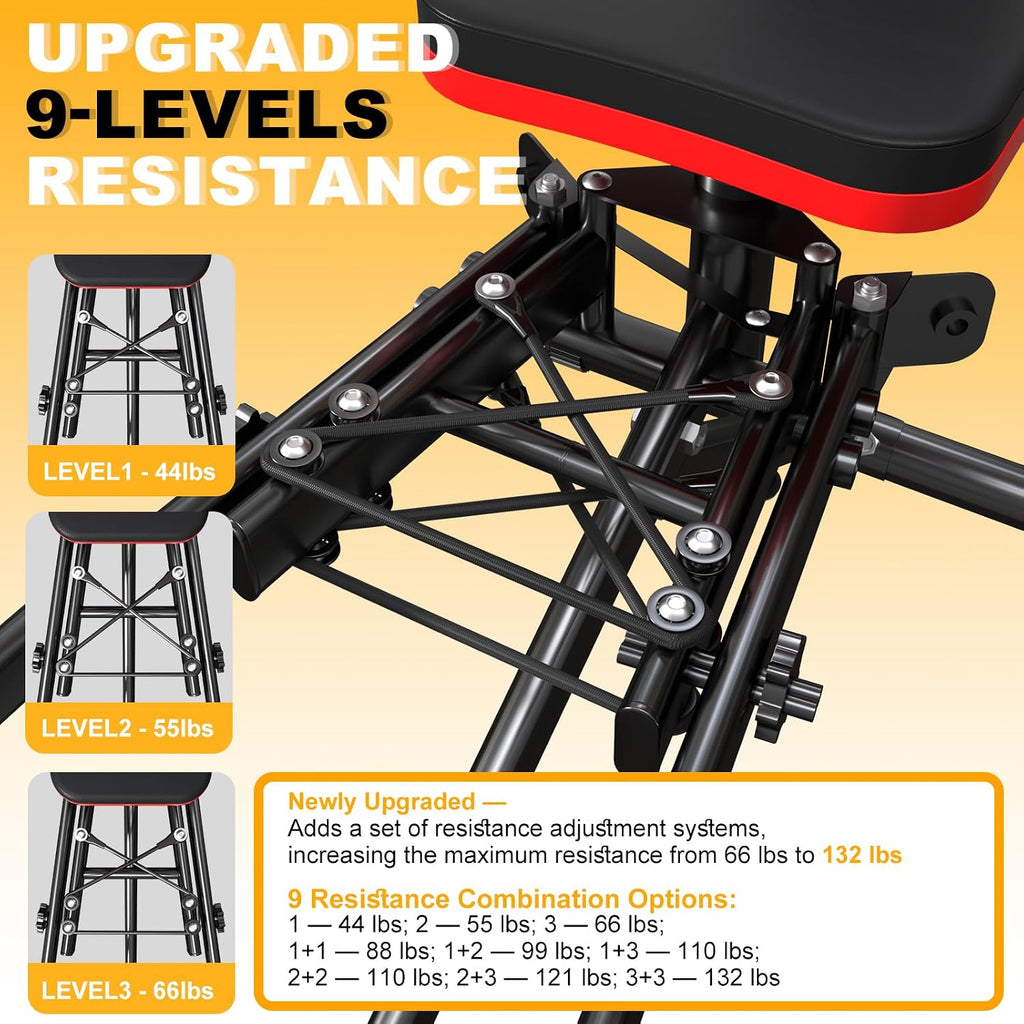 2-in-1 8-Level Hip Abductor Adduction Trainer