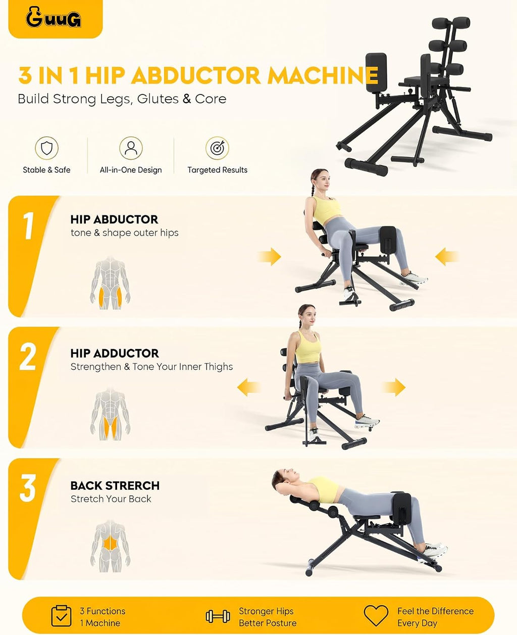 3-in-1 Hip Abductor Adductor Back Stretch Trainer