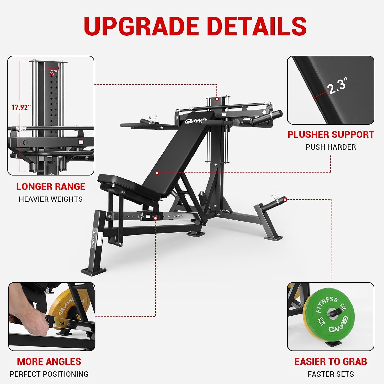 Independent Arm Chest Press Machine