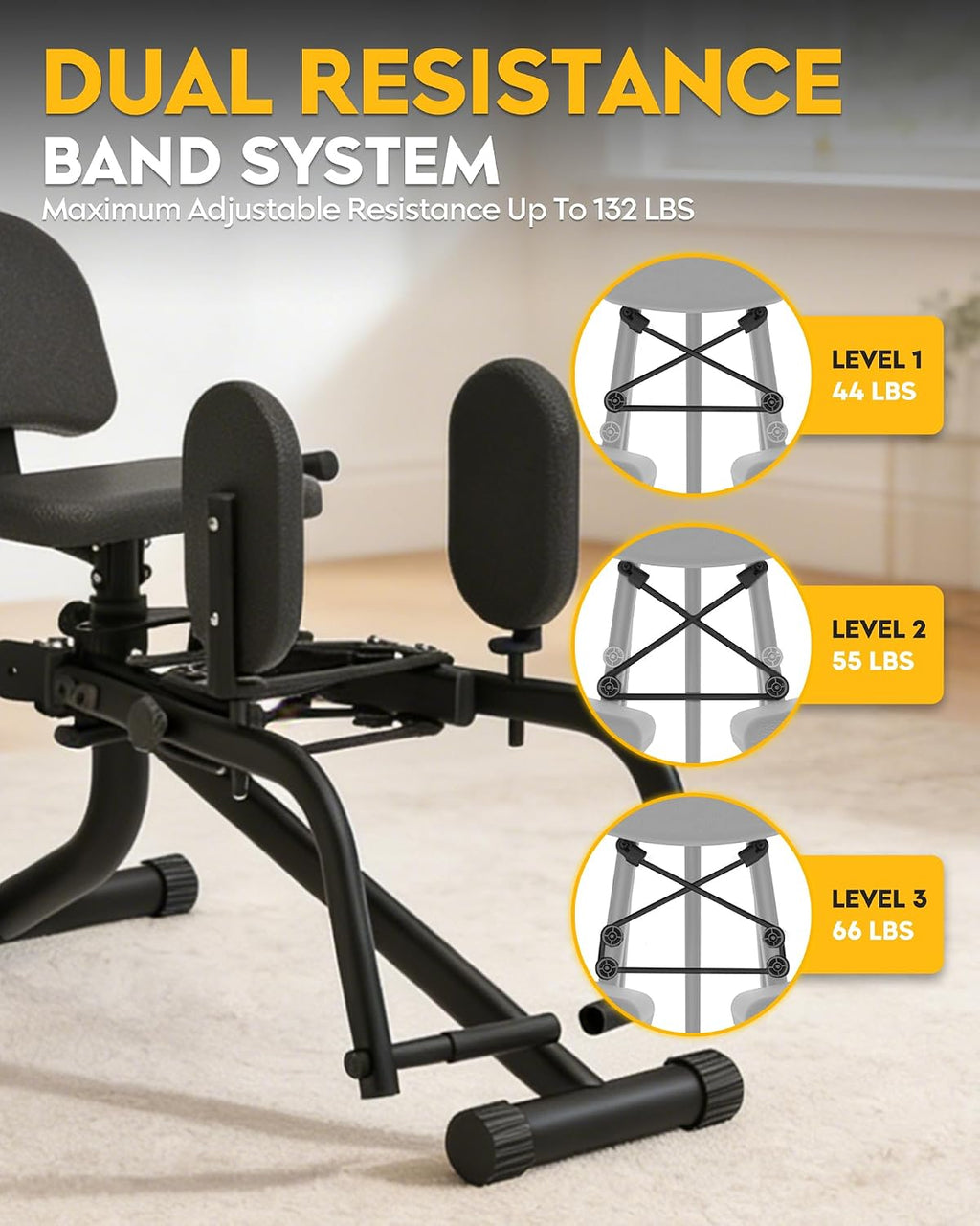 Hip Abductor Adduction Glute Thigh Workout Equipment