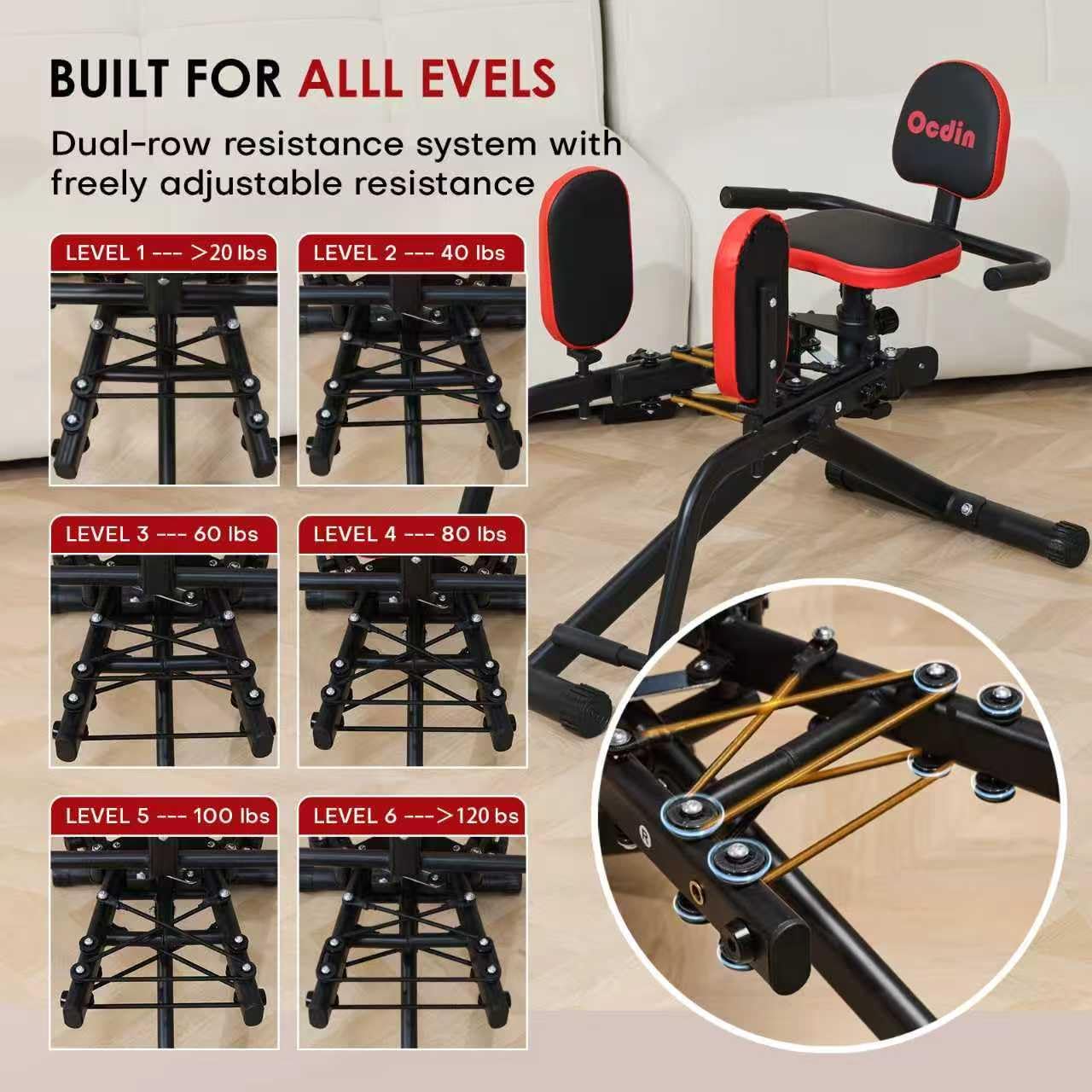Hip Abductor Adduction Glute Thigh Workout Machine