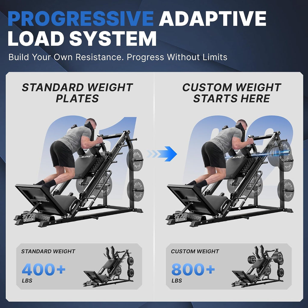 1500LB L20 4-in-1 Leg Press Hack Squat Combo Machine