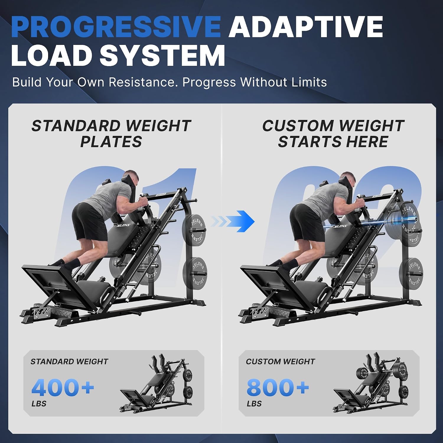 1500LB L20 4-in-1 Leg Press Hack Squat Combo Machine