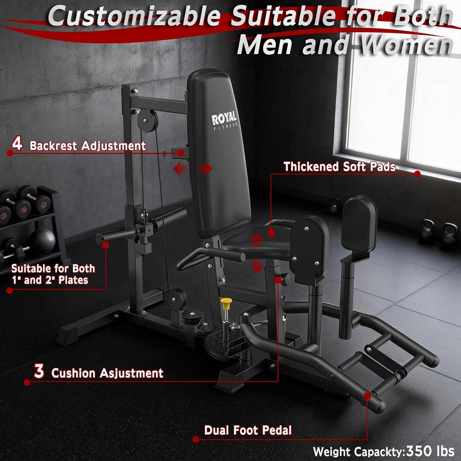 Upgraded 90Lbs Hip Abductor Adductor Machine